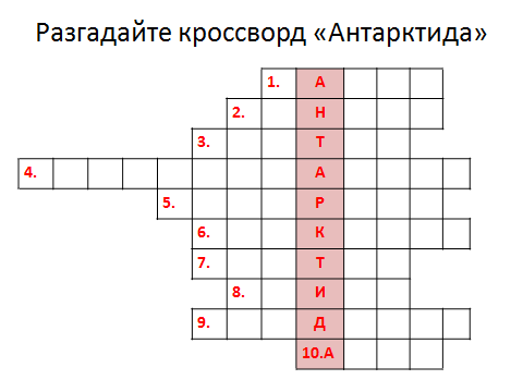 Кроссворд по географии антарктида. Кроссворд Антарктида. Кроссворд по Антарктиде. Кроссворд по теме Антарктида с вопросами. Кроссворд по географии 7 класс.