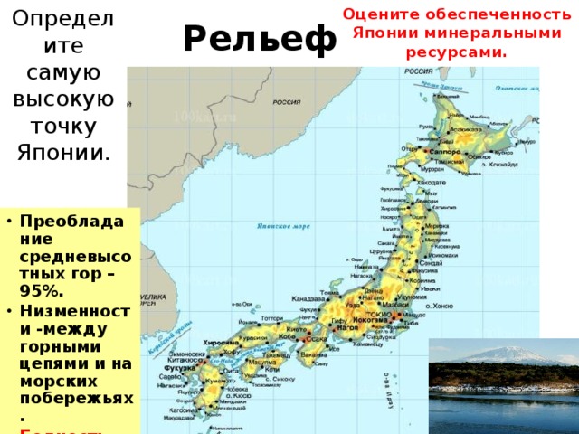 Определите самую высокую точку Японии. Оцените обеспеченность Японии минеральными ресурсами. Рельеф Преобладание средневысотных гор – 95%. Низменности -между горными цепями и на морских побережьях. Бедность минеральными ресурсами.