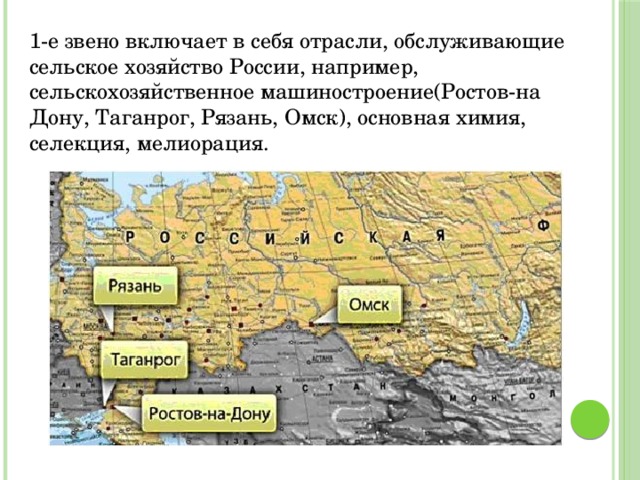 1-е звено включает в себя отрасли, обслуживающие сельское хозяйство России, например, сельскохозяйственное машиностроение(Ростов-на Дону, Таганрог, Рязань, Омск), основная химия, селекция, мелиорация. 