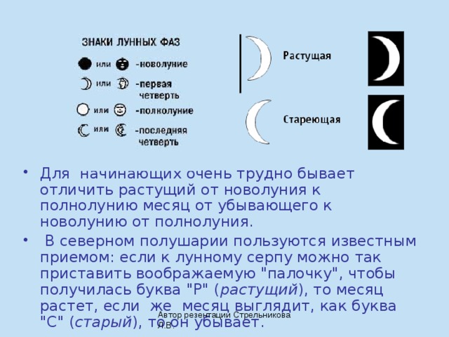 Как определить растущую луну. Растущий месяц в Северном полушарии. Как выглядит растущая Луна в Северном полушарии. Фазы Луны в Северном полушарии. Как выглядит молодой растущий месяц в Северном полушарии.