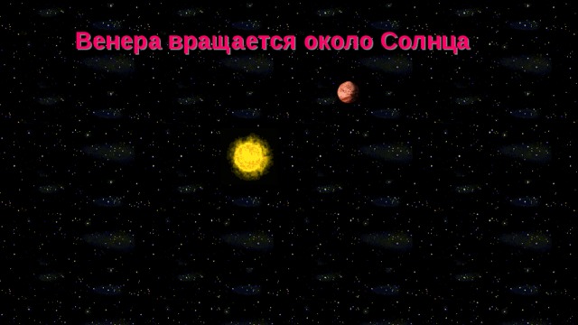 Венера вращается около Солнца Разработчик - Стрельникова Л.В. 