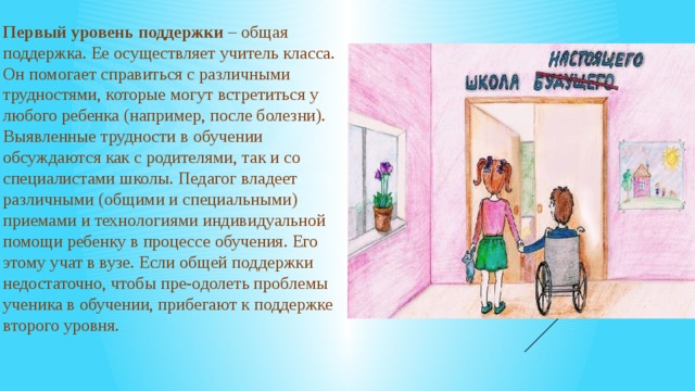 Первый уровень поддержки – общая поддержка. Ее осуществляет учитель класса. Он помогает справиться с различными трудностями, которые могут встретиться у любого ребенка (например, после болезни). Выявленные трудности в обучении обсуждаются как с родителями, так и со специалистами школы. Педагог владеет различными (общими и специальными) приемами и технологиями индивидуальной помощи ребенку в процессе обучения. Его этому учат в вузе. Если общей поддержки недостаточно, чтобы пре-одолеть проблемы ученика в обучении, прибегают к поддержке второго уровня. 