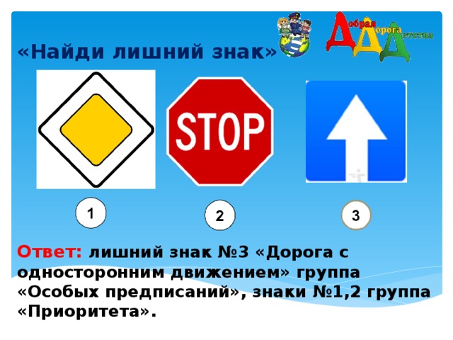 Узнать знаки. Найди лишний знак. Лишний знак дорожного движения.. Найди знак ПДД. Четвертый лишний дорожные знаки.