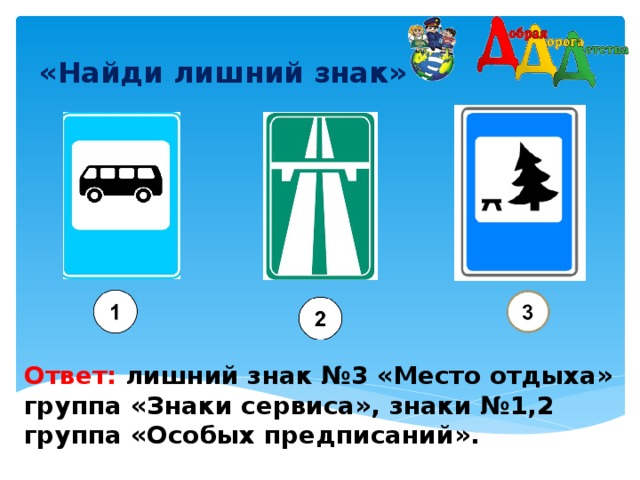 «Найди лишний знак»    Ответ: лишний знак №3 «Место отдыха» группа «Знаки сервиса», знаки №1,2 группа «Особых предписаний». 