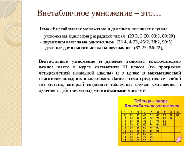 Внетабличное умножение – это…  Тема «Внетабличное умножение и деление» включает случаи:  - умножения и деления разрядных чисел (20∙3, 3∙20, 60:3, 80:20)  - двузначного числа на однозначное (23∙4, 4∙23, 46:2, 38:2, 90:5),  - деление двузначного числа на двузначное (87:29, 56:22),   Внетабличное умножение и деление занимает исключительно важное место в курсе математики III класса (по программе четырехлетней начальной школы) и в целом в математической подготовке младших школьников. Данная тема представляет собой тот мостик, который соединяет табличные случаи умножения и деления с действиями над многозначными числами. 