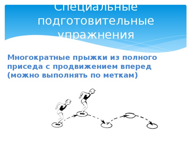 Специальные подготовительные упражнения Многократные прыжки из полного приседа с продвижением вперед (можно выполнять по меткам) 