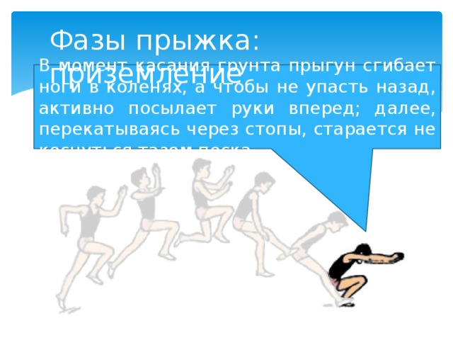 Фазы прыжка: приземление В момент касания грунта прыгун сгибает ноги в коленях, а чтобы не упасть назад, активно посылает руки вперед; далее, перекатываясь через стопы, старается не коснуться тазом песка. 