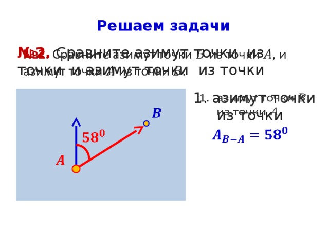 Решаем задачи   № 2. Сравните азимут точки из точки и азимут точки из точки   азимут точки из точки           
