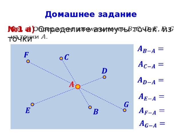 Домашнее задание   № 1 а) Определите азимуты точек из точки                                       