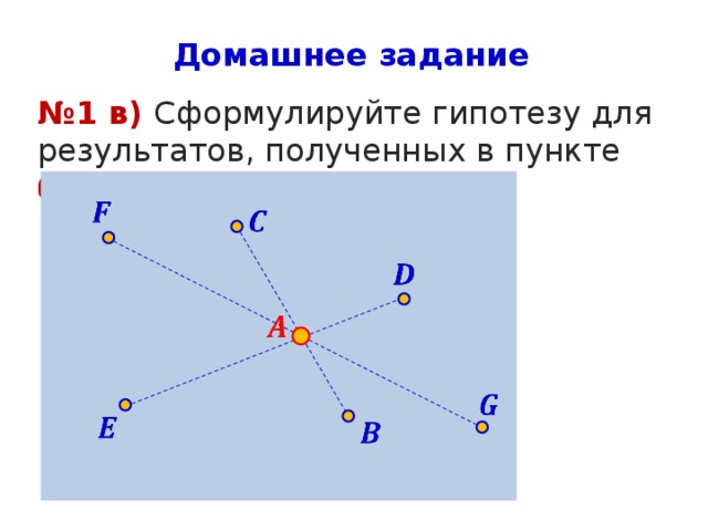 Домашнее задание № 1 в) Сформулируйте гипотезу для результатов, полученных в пункте б)                     