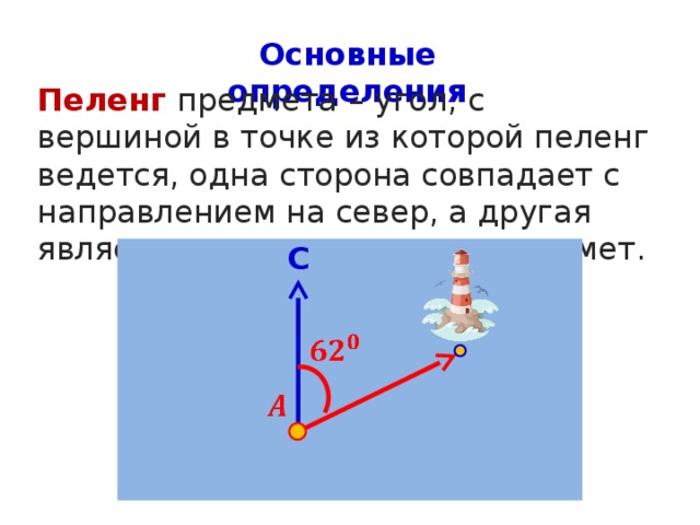 Основные определения Пеленг предмета  – угол, с вершиной в точке из которой пеленг ведется, одна сторона совпадает с направлением на север, а другая является направлением на предмет. С     