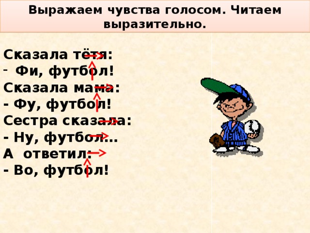 Прочитать голосом. Сказала мама фу футбол. Сказала тетя фи футбол. Сказала тётя фи футбол сказала. Сестра сказала фи футбол.