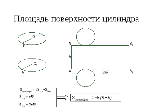 Построение чертежа развертки поверхностей цилиндра а два вида б развертка поверхностей