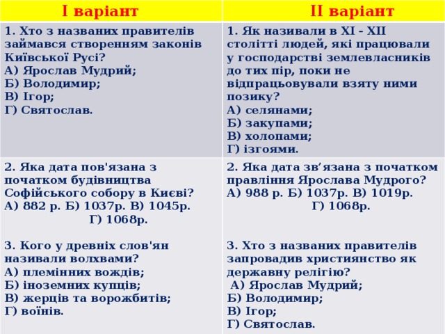  I варіант  II варіант 1. Хто з названих правителів займався створенням законів Київської Русі?  А) Ярослав Мудрий;  Б) Володимир;  В) Ігор;  Г) Святослав.   1. Як називали в XI - XII столітті людей, які працювали у господарстві землевласників до тих пір, поки не відпрацьовували взяту ними позику?  А) селянами;  Б) закупами;  В) холопами;  Г) ізгоями. 2. Яка дата пов'язана з початком будівництва Софійського собору в Києві?  А) 882 р. Б) 1037р. В) 1045р. Г) 1068р.   3. Кого у древніх слов'ян називали волхвами?  А) племінних вождів;  Б) іноземних купців;  В) жерців та ворожбитів;  Г) воїнів.   2. Яка дата зв’язана з початком правління Ярослава Мудрого?  А) 988 р. Б) 1037р. В) 1019р. Г) 1068р.   3. Хто з названих правителів запровадив християнство як державну релігію?  А) Ярослав Мудрий;  Б) Володимир;  В) Ігор;  Г) Святослав.  