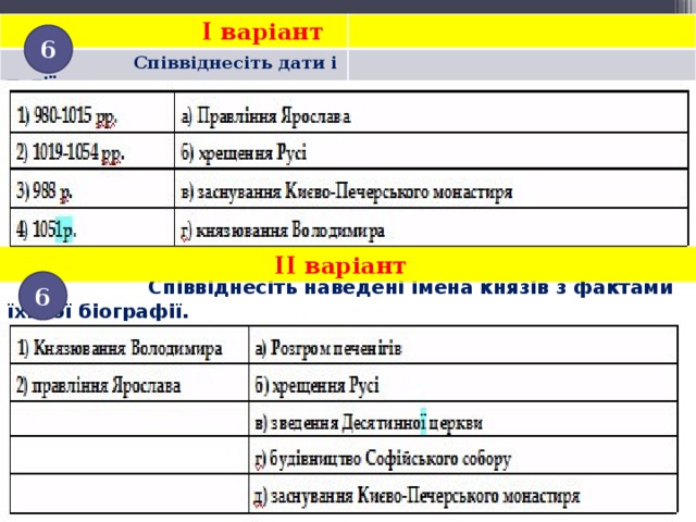  I варіант  Співвіднесіть дати і події 6  II варіант  Співвіднесіть наведені імена князів з фактами їхньої біографії. 6 