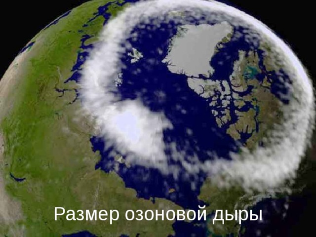 Размер озоновой дыры 
