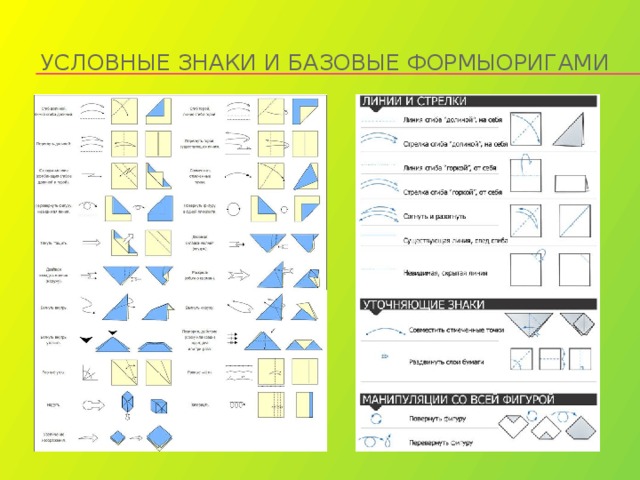 условные знаки и базовые формыОРИГАМИ 