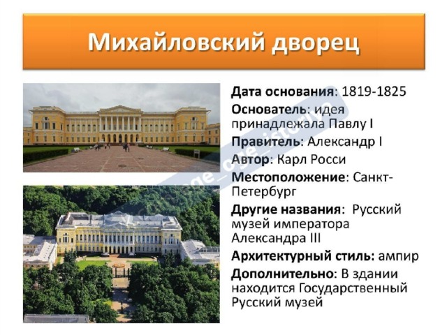 Русский музей спб презентация