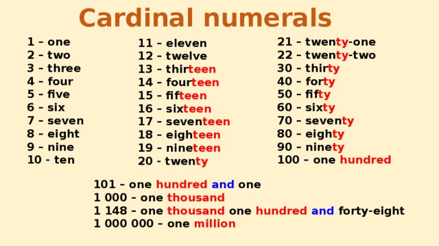Cardinal numerals 1 – one 21 – twen ty -one 2 – two 22 – twen ty -two 3 – three 30 – thir ty 4 – four 40 – for ty 5 – five 50 – fif ty 60 – six ty 6 – six 7 – seven 70 – seven ty 80 – eigh ty 8 – eight 90 – nine ty 9 – nine 100 – one hundred 10 - ten 11 – eleven 12 – twelve 13 – thir teen 14 – four teen 15 – fif teen 16 – six teen 17 – seven teen 18 – eigh teen 19 – nine teen 20 - twen ty 101 – one hundred  and one 1 000 – one thousand 1 148 – one thousand one hundred  and forty-eight 1 000 000 – one million 