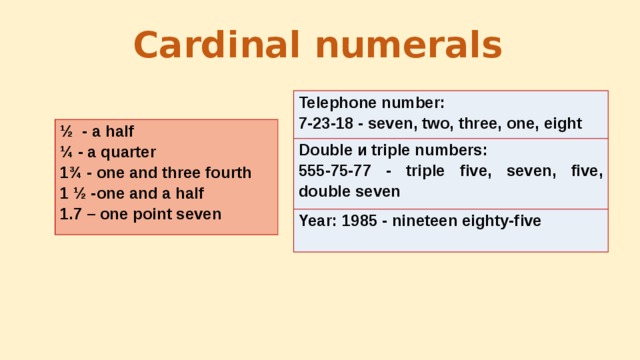 Cardinal numerals Telephone number: 7-23-18 - seven, two, three, one, eight Double и triple numbers: 555-75-77 - triple five, seven, five, double seven Year: 1985 - nineteen eighty-five ½ - a half ¼ - a quarter 1¾ - one and three fourth 1 ½ -one and a half 1.7 – one point seven 