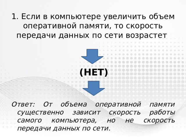 1. Если в компьютере увеличить объем оперативной памяти, то скорость передачи данных по сети возрастет (нет) Ответ: От объема оперативной памяти существенно зависит скорость работы самого компьютера, но не скорость передачи данных по сети. 