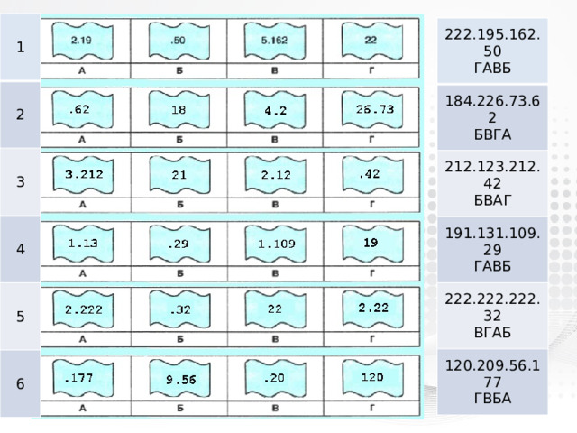 1 2 3 4 5 6 222.195.162.50 ГАВБ 184.226.73.62 212.123.212.42 БВГА 191.131.109.29 БВАГ 222.222.222.32 ГАВБ 120.209.56.177 ВГАБ ГВБА 