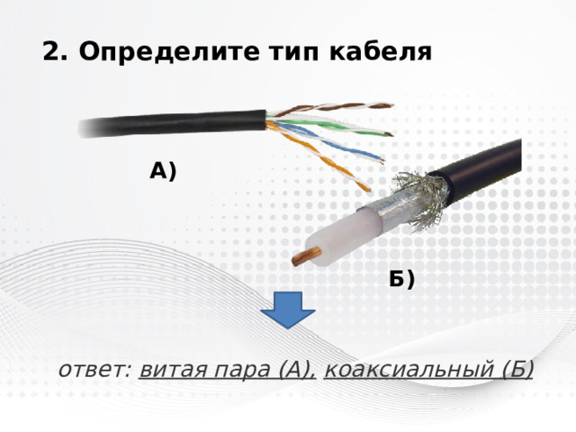 2. Определите тип кабеля А) Б) ответ: витая пара (А),  коаксиальный (Б) 