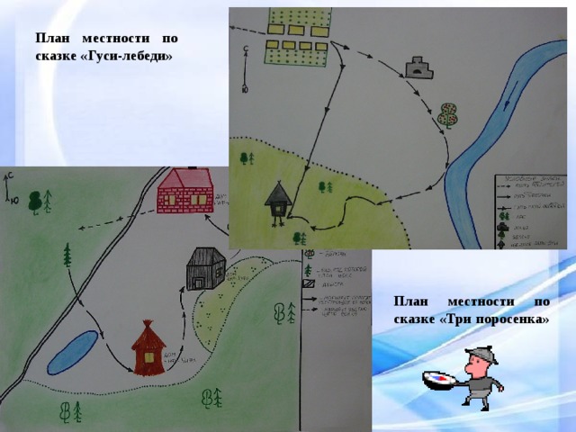 План местности по сказке «Гуси-лебеди» План местности по сказке «Три поросенка» 