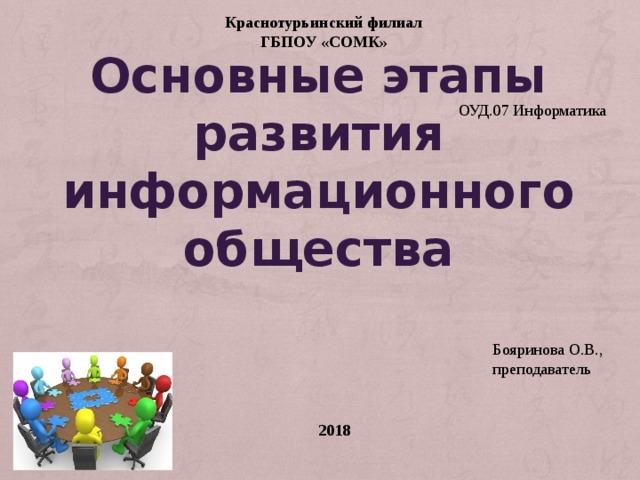 Этапы информационных преобразований в обществе презентация