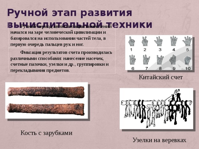 Какое приспособление для счета относящееся к ручному этапу развития икт изображение на рисунке