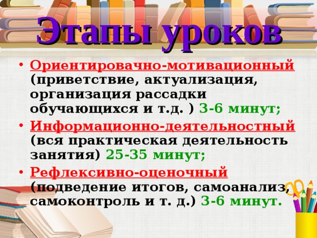 Этапы уроков Ориентировачно-мотивационный (приветствие, актуализация, организация рассадки обучающихся и т.д. ) 3-6 минут; Информационно-деятельностный  (вся практическая деятельность занятия) 25-35 минут; Рефлексивно-оценочный  (подведение итогов, самоанализ, самоконтроль и т. д.) 3-6 минут. 