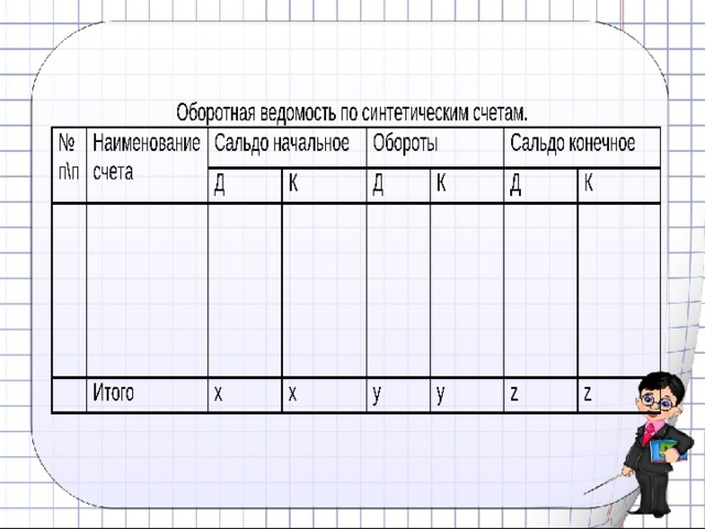 Шахматная оборотная ведомость по синтетическим счетам