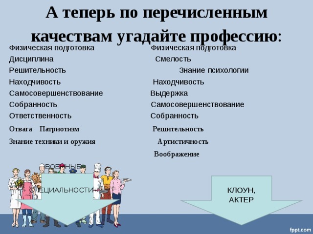 Качества актера. По перечисленным качествам угадайте профессию. Физические профессии.