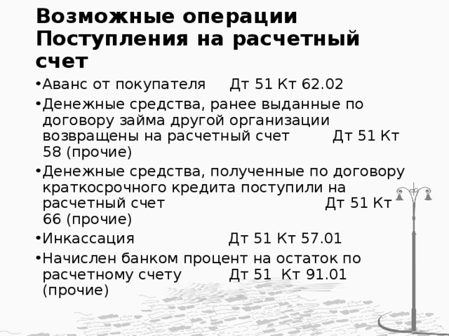 Презентация на тему Введение учета на расчетном счете в программе 1С-Предприятие