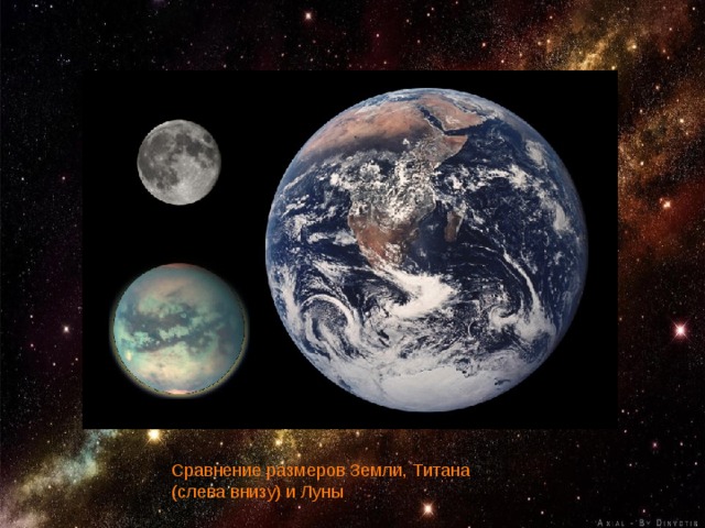 Сравнение размеров Земли, Титана (слева внизу) и Луны 