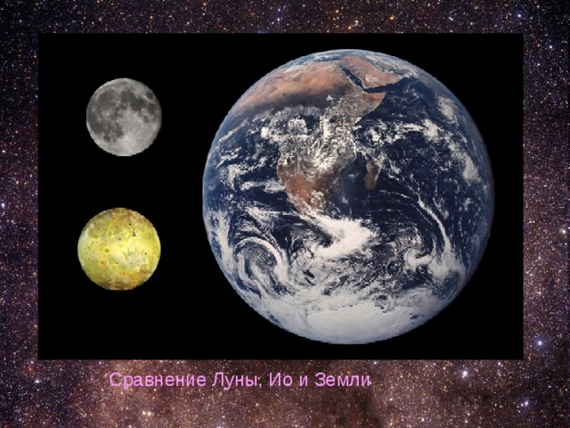 Сравнение Луны, Ио и Земли 