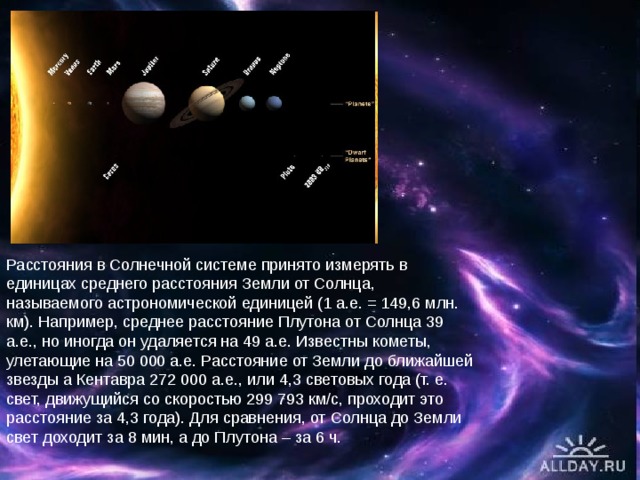 Расстояния в Солнечной системе принято измерять в единицах среднего расстояния Земли от Солнца, называемого астрономической единицей (1 а.е. = 149,6 млн. км). Например, среднее расстояние Плутона от Солнца 39 а.е., но иногда он удаляется на 49 а.е. Известны кометы, улетающие на 50 000 а.е. Расстояние от Земли до ближайшей звезды a Кентавра 272 000 а.е., или 4,3 световых года (т. е. свет, движущийся со скоростью 299 793 км/с, проходит это расстояние за 4,3 года). Для сравнения, от Солнца до Земли свет доходит за 8 мин, а до Плутона – за 6 ч. 