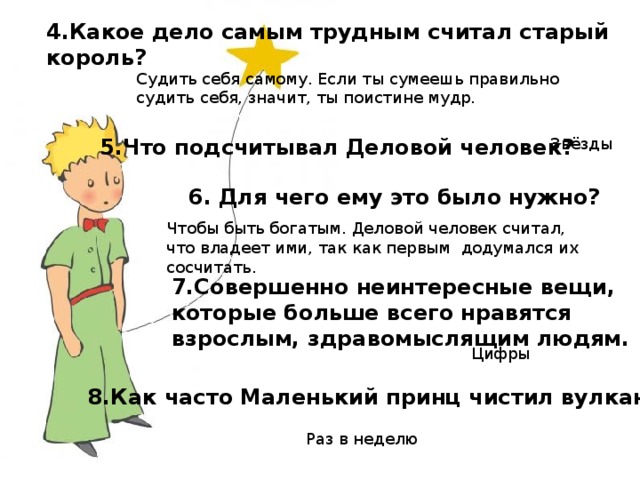 4.Какое дело самым трудным считал старый король? Судить себя самому. Если ты сумеешь правильно судить себя, значит, ты поистине мудр. 5.Что подсчитывал Деловой человек? Звёзды 6. Для чего ему это было нужно? Чтобы быть богатым. Деловой человек считал, что владеет ими, так как первым додумался их сосчитать. 7.Совершенно неинтересные вещи, которые больше всего нравятся взрослым, здравомыслящим людям. Цифры 8.Как часто Маленький принц чистил вулканы? Раз в неделю 