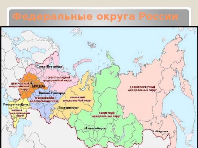 Федеральные округа России 