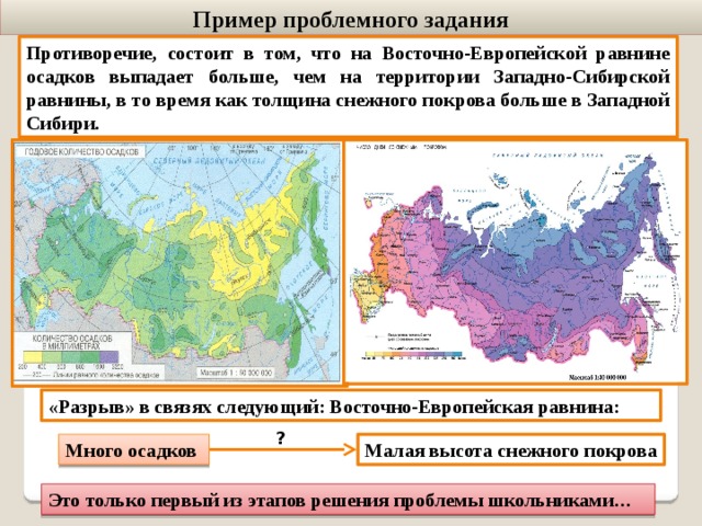 Карта осадков русской равнины