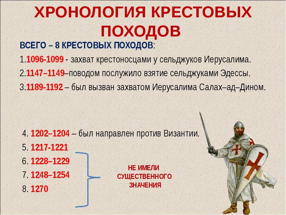 Против кого был поход. 1096 – 1291 Гг. — крестовые походы.. Крестовые походы 1096-1272. 8 Крестовых походов с 1096 по 1270. Крестовый поход 1189.