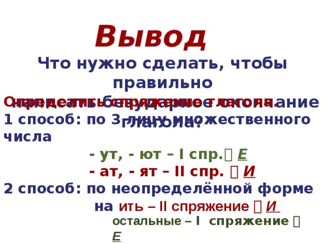 Вывод Что нужно сделать, чтобы правильно  написать безударное окончание глагола? Определить спряжение глагола. 1 способ: по 3 лицу множественного числа  - ут, - ют – I спр.   Е  - ат, - ят – II спр.   И 2 способ:  по неопределённой форме  на  ить  – II спряжение   И остальные – I спряжение    Е 