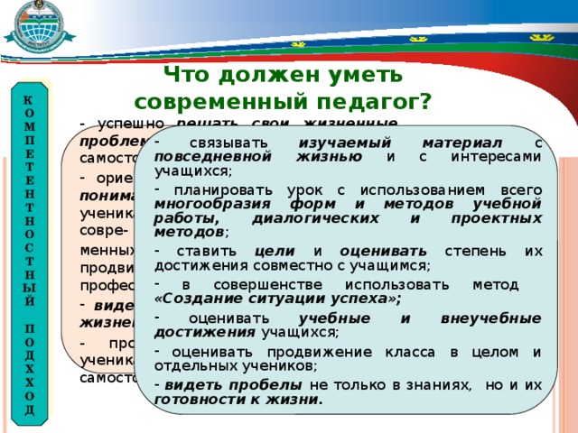 Что должен уметь современный педагог?  К О М П Е Т Е Н Т Н О С Т Н Ы Й  П О Д Х Х О Д  - успешно решать свои жизненные проблемы , проявляя инициативу, самостоятельность и ответственность;  связывать изучаемый материал с повседневной жизнью и с интересами учащихся;  планировать урок с использованием всего многообразия форм и методов учебной работы, диалогических и проектных методов ;  ставить цели и оценивать степень их достижения совместно с учащимся;  в совершенстве использовать метод «Создание ситуации успеха»;  оценивать учебные и внеучебные достижения учащихся;  оценивать продвижение класса в целом и отдельных учеников;  видеть пробелы не только в знаниях, но и их готовности к жизни.  ориентироваться на рынке труда и понимать , какие умения потребуются ученикам, чтобы найти себе работу в совре- менных условиях и успешно продвигаться по лестнице профессионального успеха;  видеть и понимать действительные жизненные интересы своих учеников; - проявлять уважение к своим ученикам, к их суждениям, к их самостоятельным пробам и ошибкам;