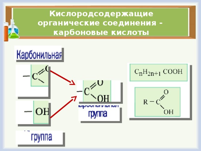 Кислородсодержащие органические соединения - карбоновые кислоты