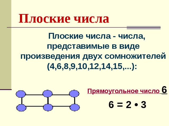 Плоские числа    Плоские числа - числа, представимые в виде произведения двух сомножителей (4,6,8,9,10,12,14,15,...): Прямоугольное число  6  6 = 2 • 3 