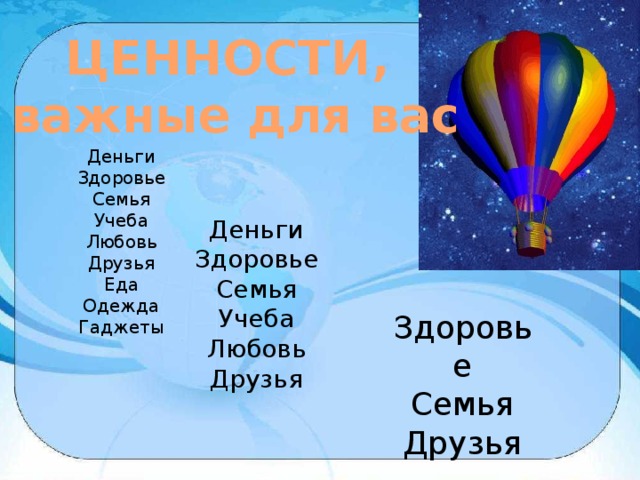 ЦЕННОСТИ,  важные для вас Деньги Здоровье Семья Учеба Любовь Друзья Еда Одежда Гаджеты Деньги Здоровье Семья Учеба Любовь Друзья Здоровье Семья Друзья 