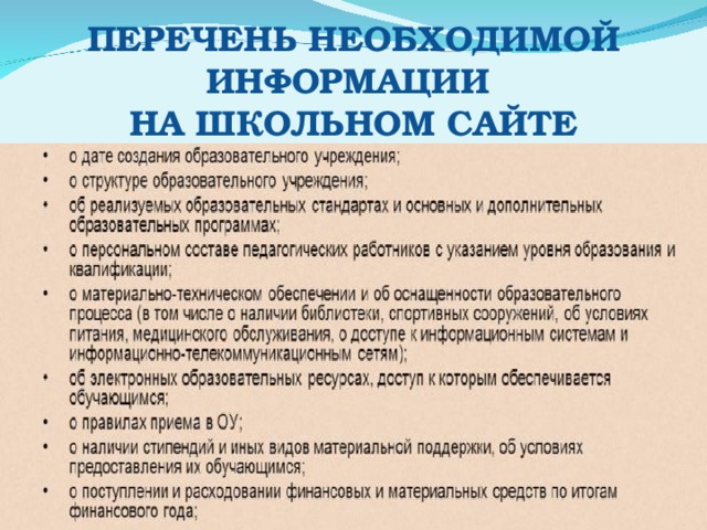 ПЕРЕЧЕНЬ НЕОБХОДИМОЙ ИНФОРМАЦИИ  НА ШКОЛЬНОМ САЙТЕ 