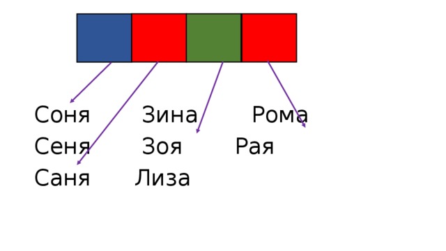 Схема к слову зоя