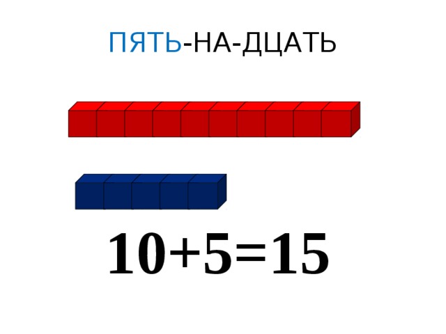 Число 15 презентация 1 класс