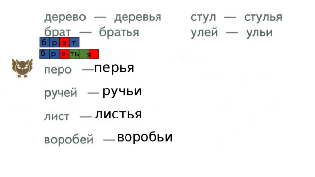 Брат братья стул стулья лист листья